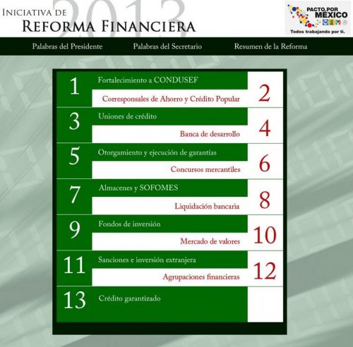 Clic en imagen para ir a sitio Reforma Financiera -SHCP-