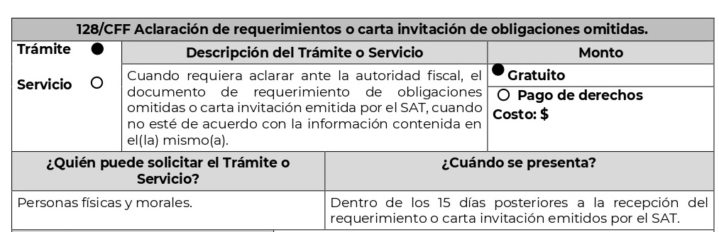 Anexo1 A3aRMRMF2020 sextaversionanticipada organized page 0004b