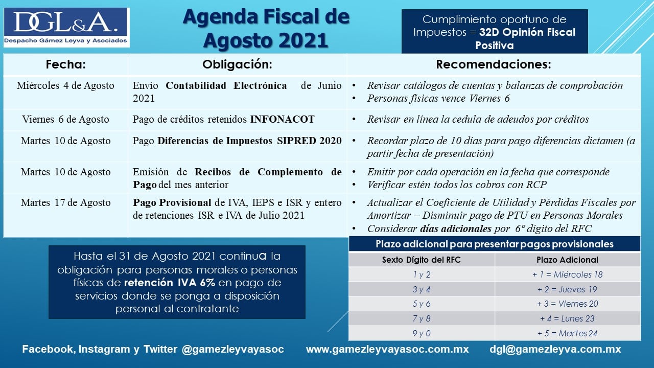 Agenda Fiscal 2021-08b