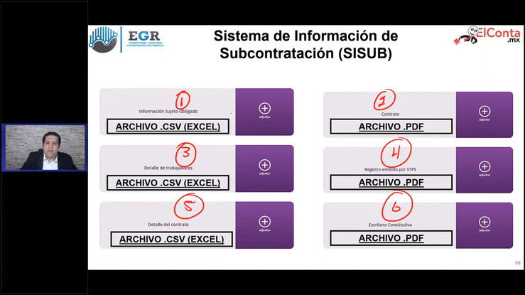 Vídeo Repse Y Subcontratación 2023 Incluye Revisiones Stps Y Llenado Icsoe Sisub Elcontamx 9248