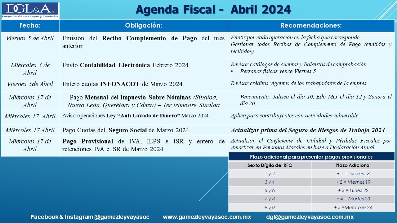 Agenda Fiscal