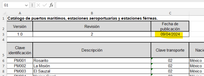 Catálogos del complemento Carta Porte 3.0 actualización SAT del 09/04 ...