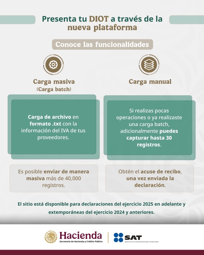 diot solo nuevo portal