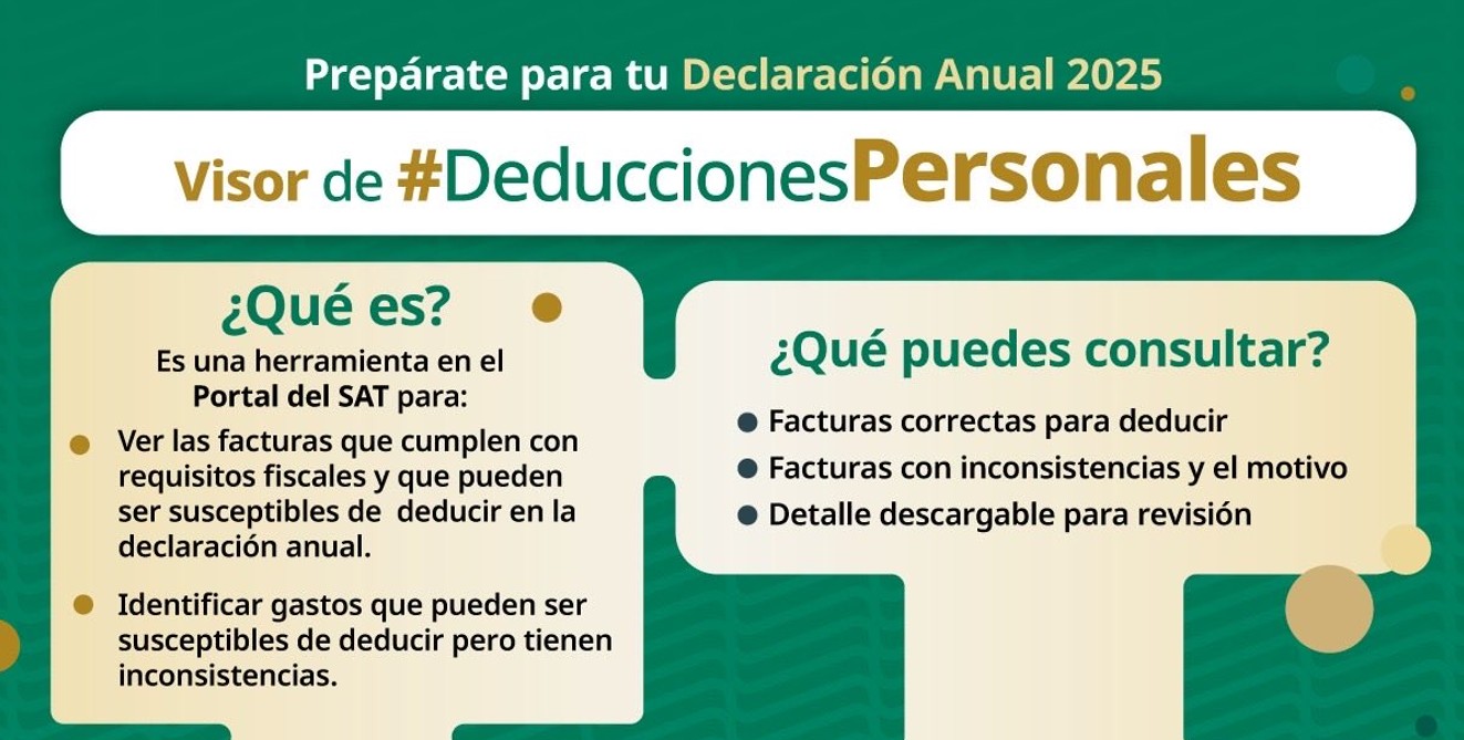 1 visor deducciones personales 2025