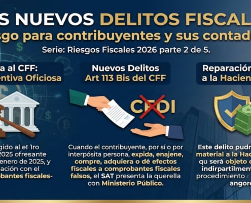 nuevos delitos fiscales 2026 parte 2 de 6