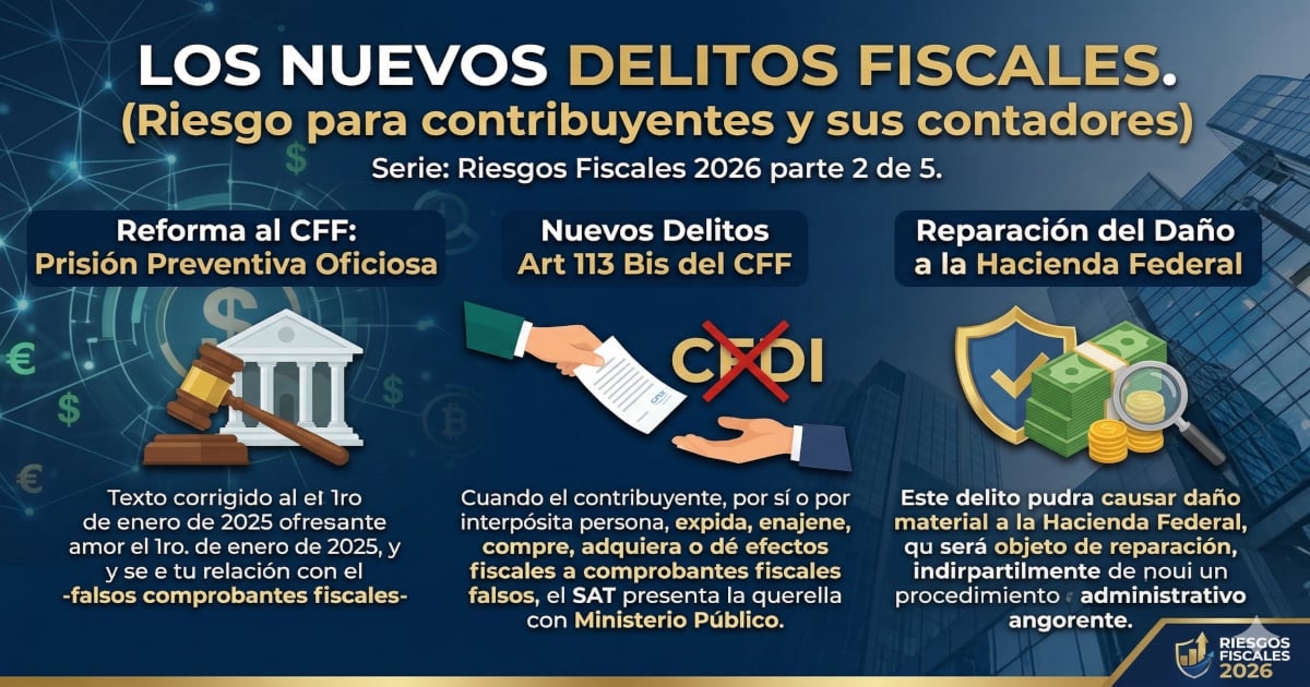 nuevos delitos fiscales 2026 parte 2 de 6