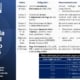 2026 06 Agenda Fiscal seguridad social laboral 1