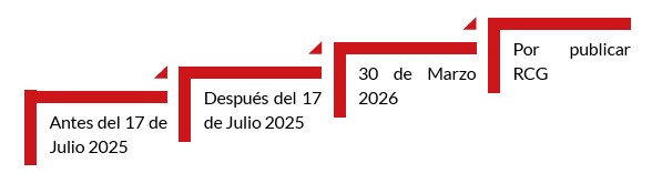 conclusiones pld