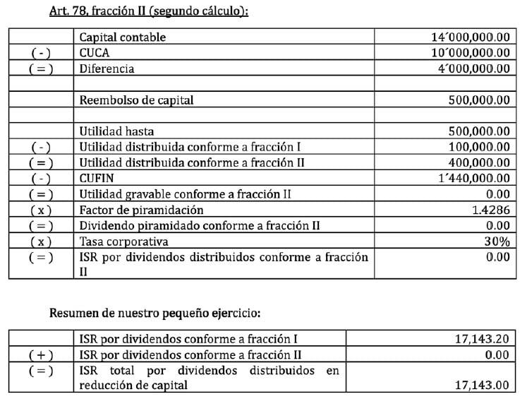 art 78 calculo 2