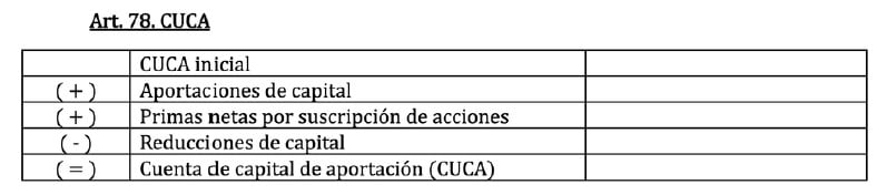 art 78 cuca