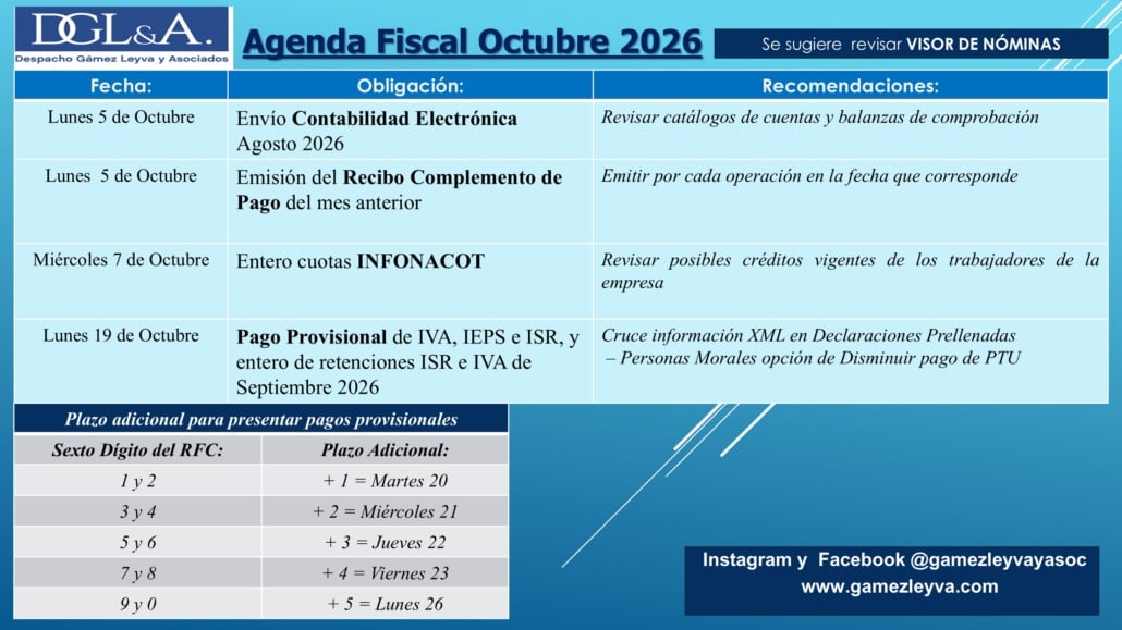 2026 10 agenda fiscal laboral seguridad social 1