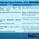 2026 10 agenda fiscal laboral seguridad social 2