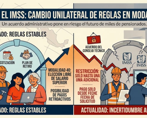 cambios modalidad 40 imss 2026